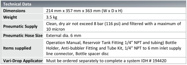 LOCTITE EQ RC30 Produkttank für LOCTITE-Gebinde bis 2,0 Liter