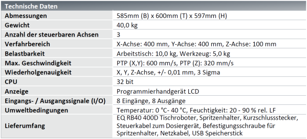 LOCTITE EQ RB40 400D Tischroboter