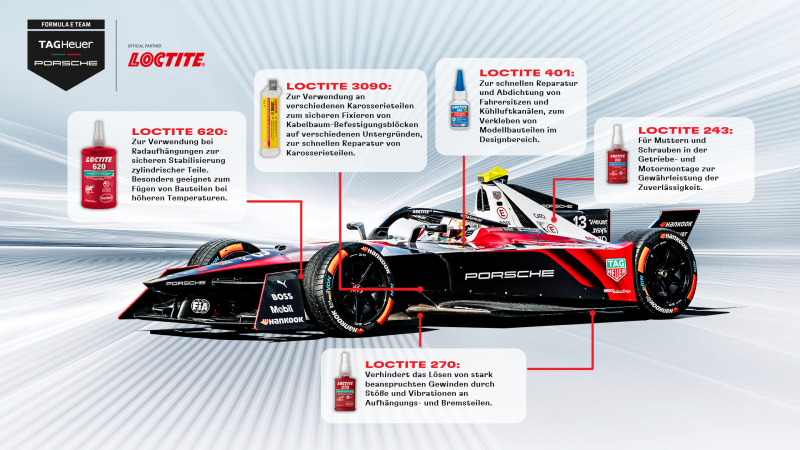 media/image/DSGN0033615_Porsche-Infographic_1920x1080px_DE_V2_Clear.png
