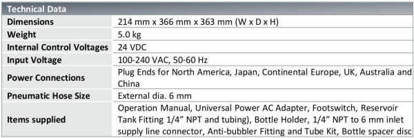 LOCTITE PULSE EQ RC50 Produkttank für LOCTITE-Gebinde bis 2,0 Liter