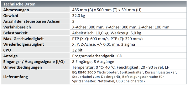 LOCTITE EQ RB40 300D Tischroboter