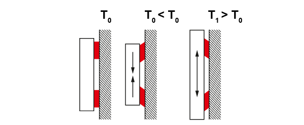 media/image/AG13034_Elastic_Bonding_01.png