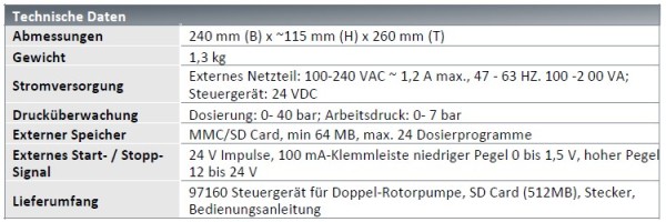 LOCTITE 97160 - Steuergerät für Doppel-Rotorpumpe