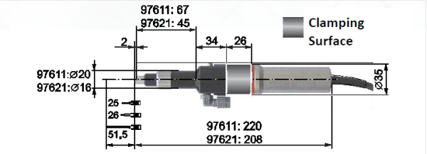 LOCTITE® 97621 Volumetrischer Compact Micro Rotor Pump Dispenser 1.0